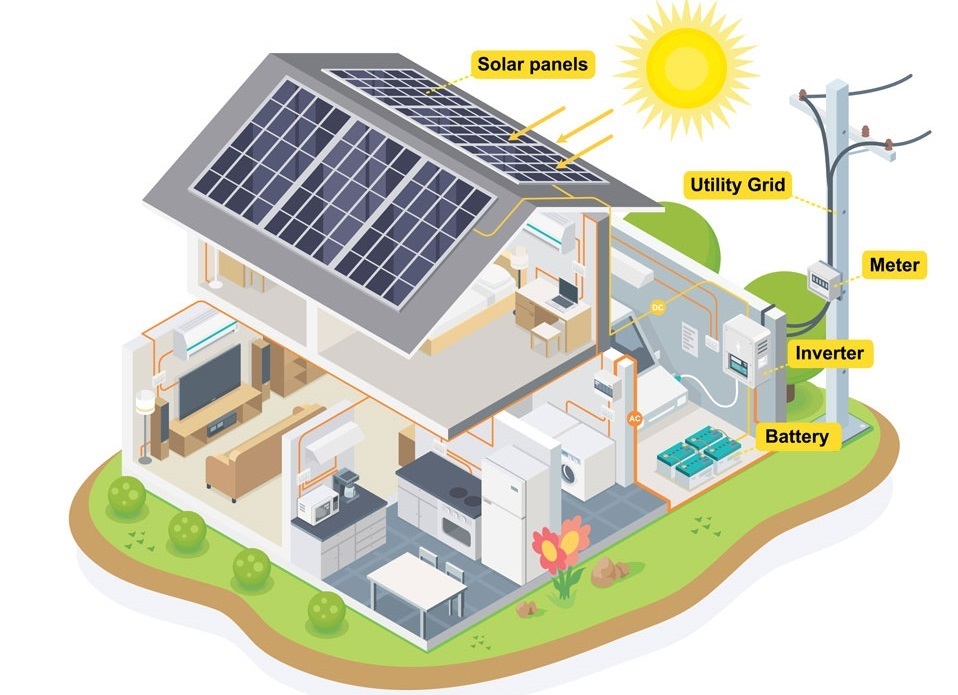 CÔNG TY TNHH KỸ THUẬT & CÔNG NGHỆ TUẤN HƯNG